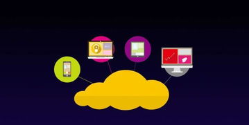 智勝藍(lán)海 互聯(lián)網(wǎng)時(shí)代網(wǎng)絡(luò)營(yíng)銷(xiāo)與銷(xiāo)售的融合之道